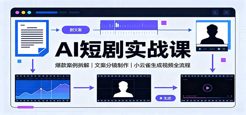 AI短剧实战课：爆款案例拆解，文案分镜制作，小云雀生成视频全流程-悟思笔记，一个低调的学习营。