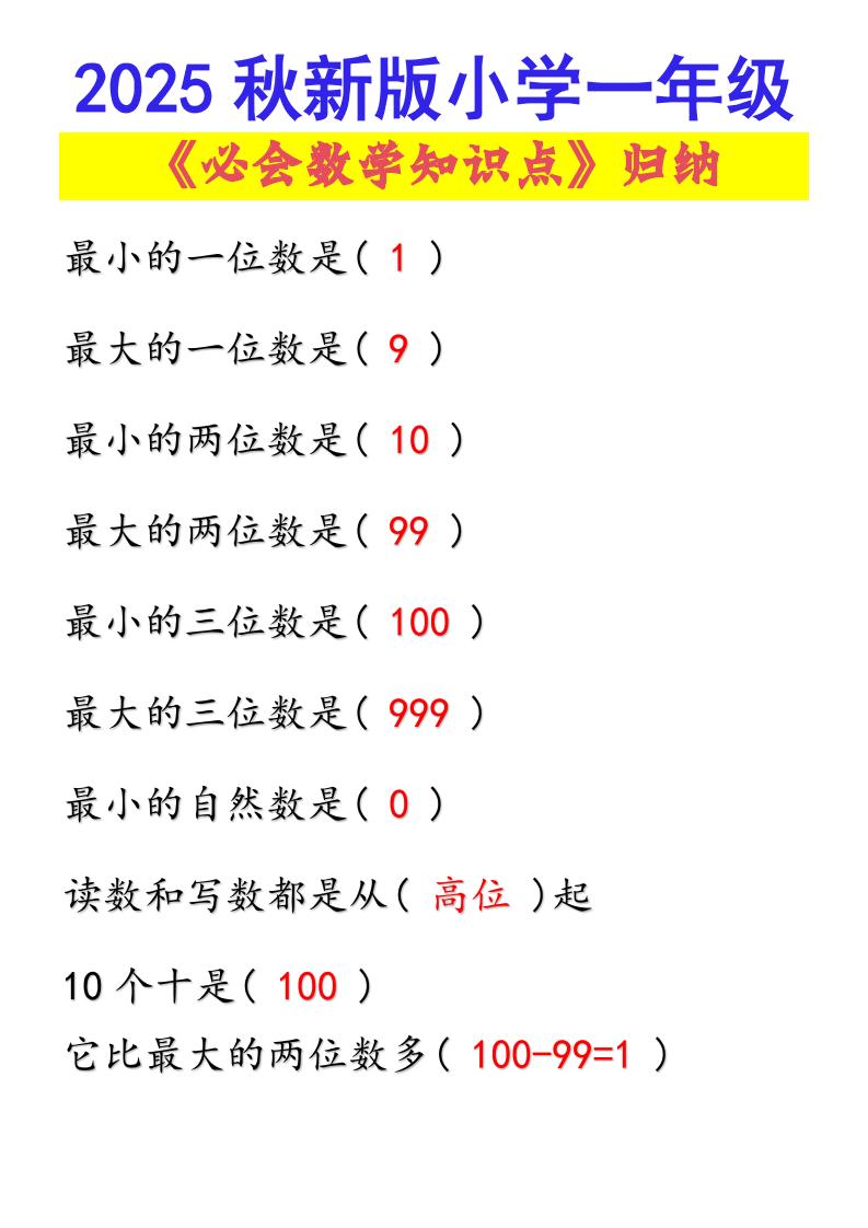 【2025秋新版】小学一年级必会数学知识点！-一上数学-悟思笔记，一个低调的学习营。