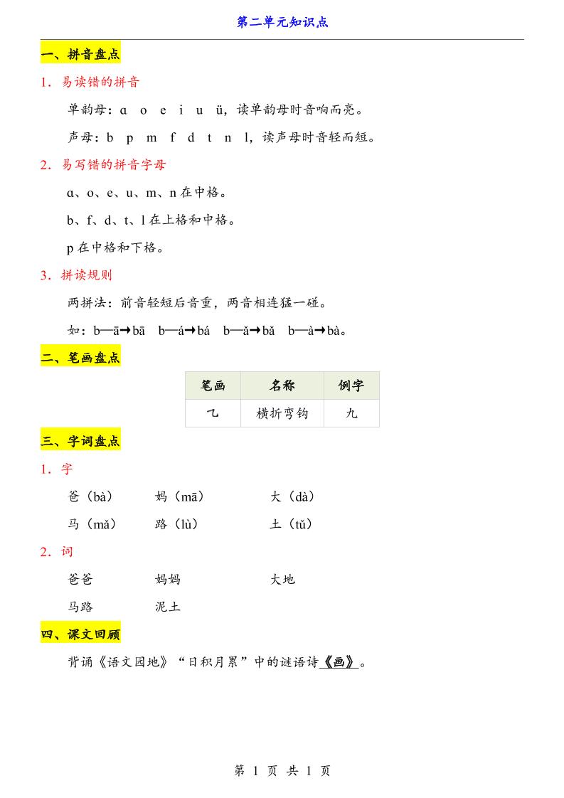 新一上语文第2单元（知识点）-悟思笔记，一个低调的学习营。