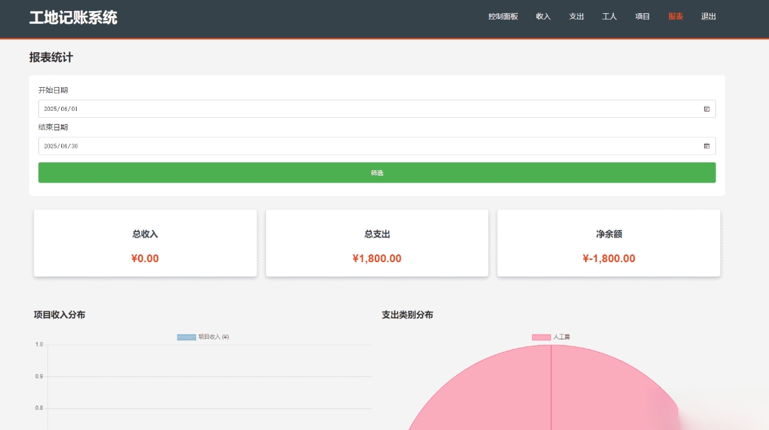PHP公司收入支出记账系统 财务记账管理系统 员工记账系统源码开源-悟思笔记，一个低调的学习营。