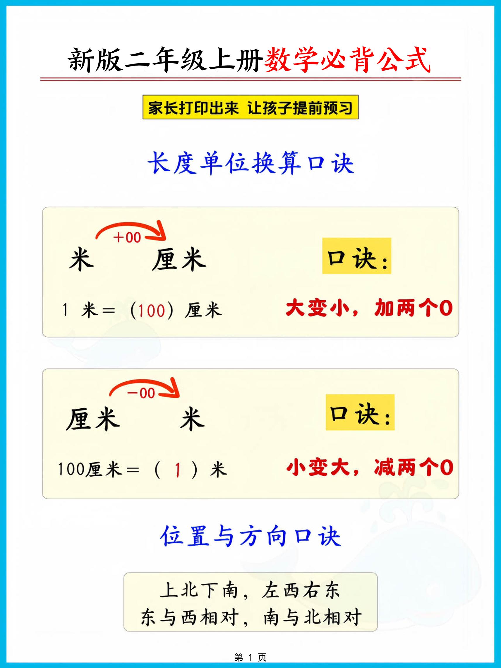 二上人教版数学【2026秋新版-必背公式知识点汇总（8页）】-悟思笔记，一个低调的学习营。