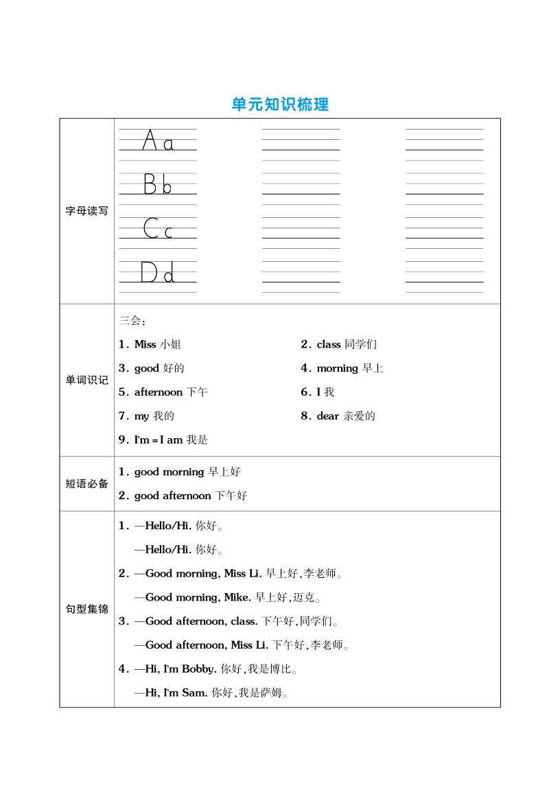 三上英语（译林三起点）单元考点梳理表（语音+单词+句型）-悟思笔记，一个低调的学习营。