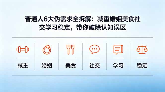 付费文章：普通人6大伪需求全拆解：减重婚姻美食社交学习稳定，带你破除认知误区-悟思笔记，一个低调的学习营。