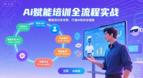 AI赋能培训全流程实站，覆盖培训全场景，打通 Al培训全链路-悟思笔记，一个低调的学习营。