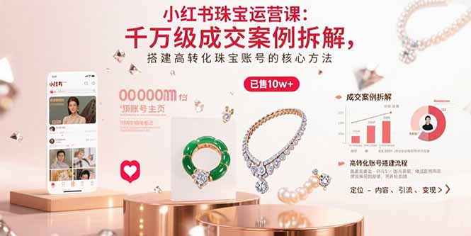 小红书珠宝运营课：千万级成交案例拆解，搭建高转化珠宝账号的核心方法-悟思笔记，一个低调的学习营。