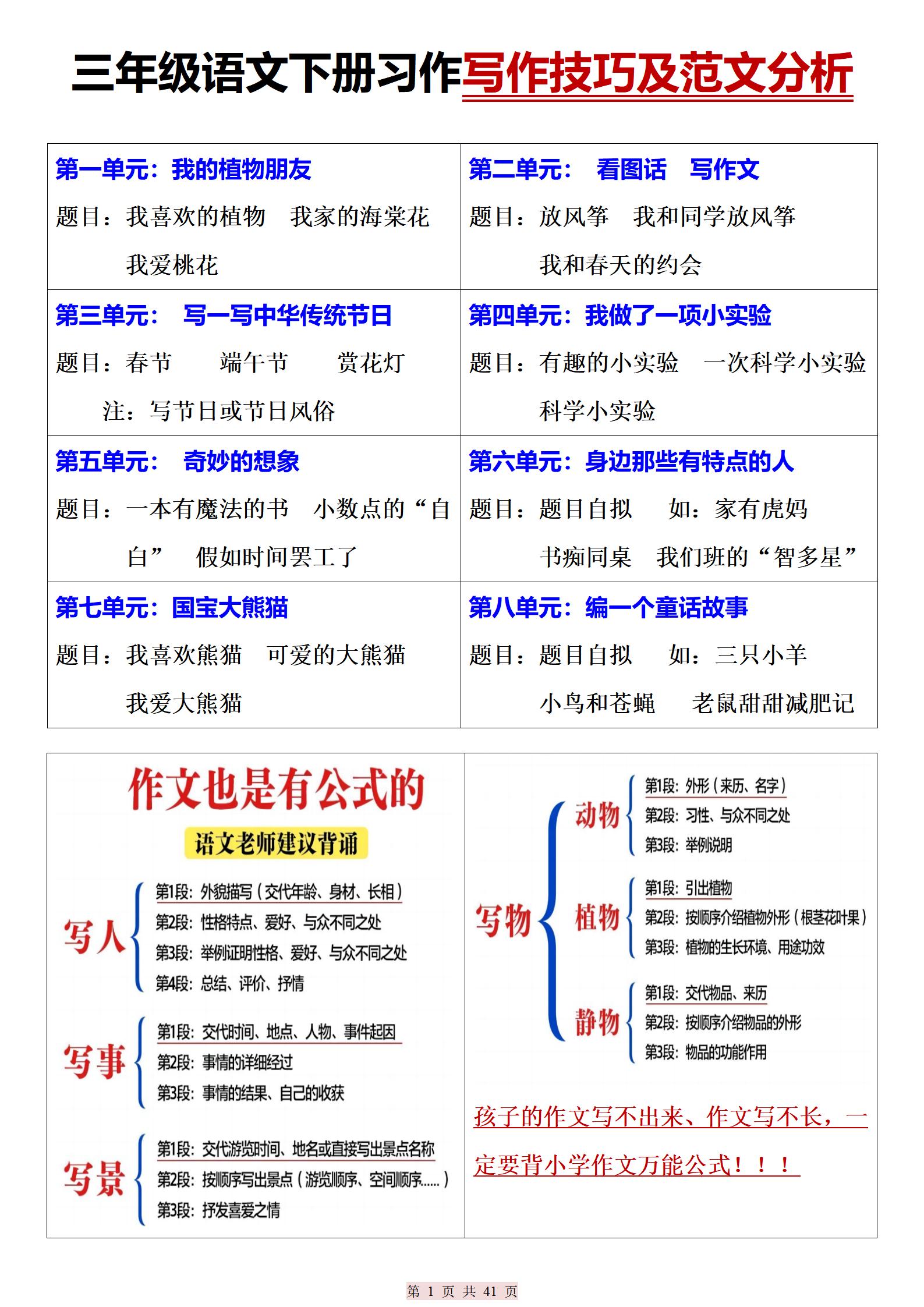 三下语文期末复习习作写作技巧及范文分析（41页）-悟思笔记，一个低调的学习营。