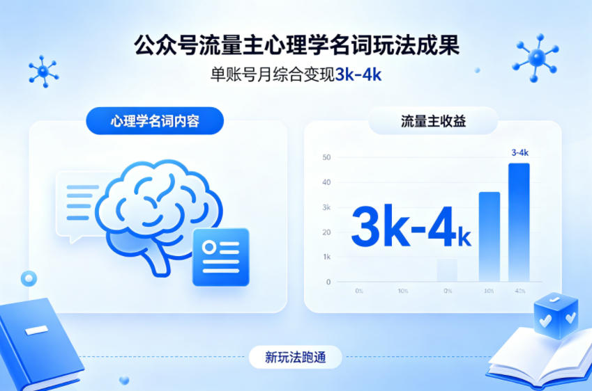 公众号流量主新跑通心理学名词玩法，单账号月综合变现3k-4k-悟思笔记，一个低调的学习营。