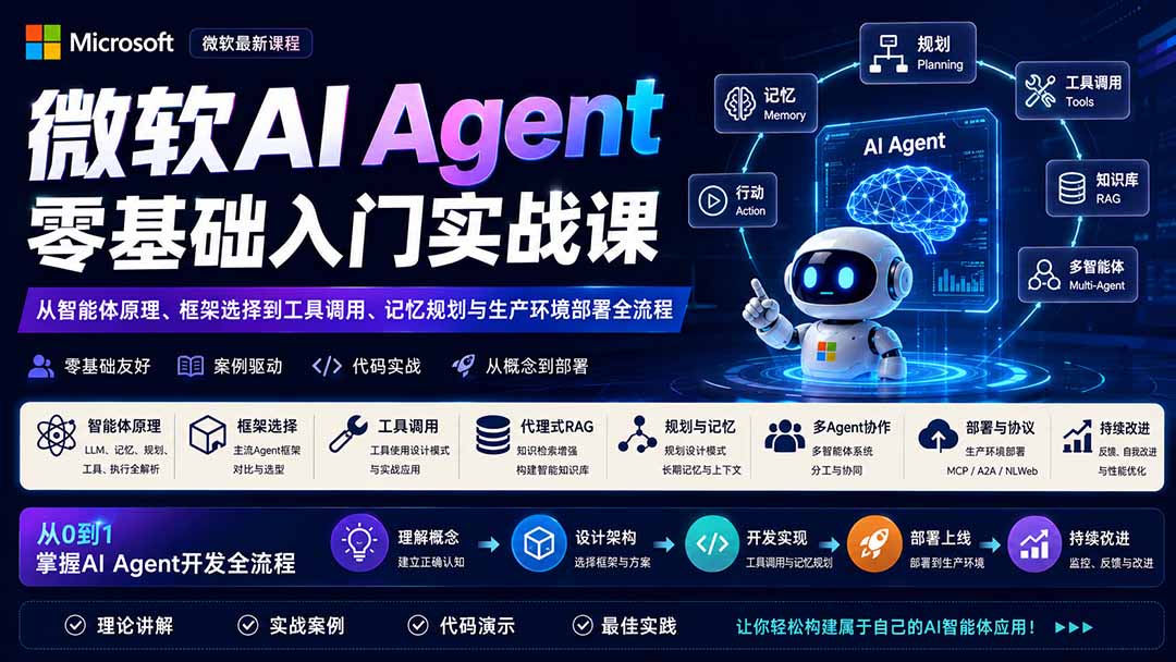微软AI Agent零基础入门实战课：从智能体原理、框架选择到工具调用、记忆规划与生产环境部署全流程-悟思笔记，一个低调的学习营。