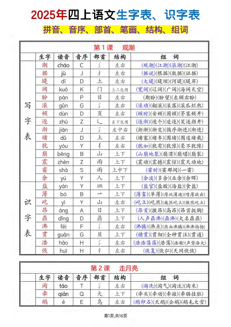 四年级上册语文《生字组词课课贴》（25秋）-悟思笔记，一个低调的学习营。