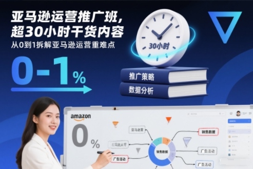 亚马逊运营推广班，超30小时干货内容，从0到1拆解亚马逊运营重难点-悟思笔记，一个低调的学习营。