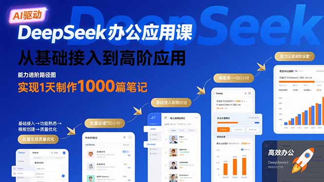 DeepSeek办公应用课：从基础接入到高阶应用，实现1天制作1000篇笔记-悟思笔记，一个低调的学习营。
