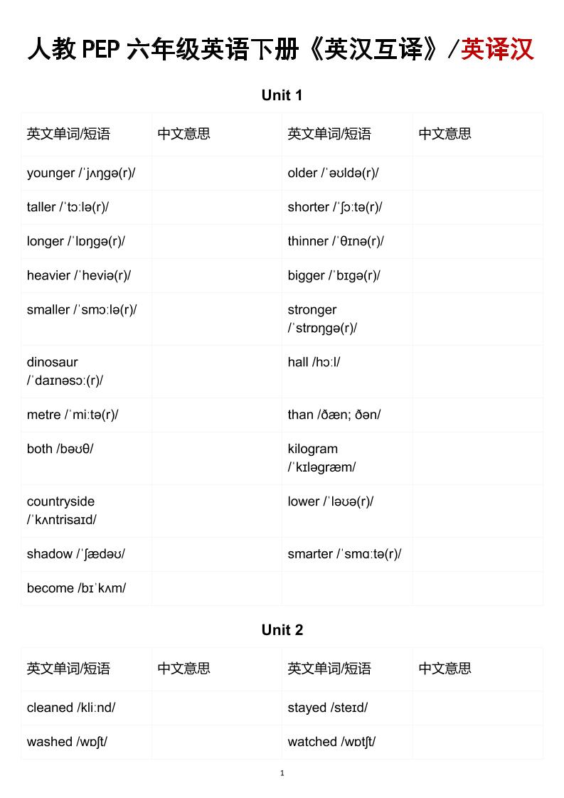 六年级下英语英汉互译练习《人教版PEP》-悟思笔记，一个低调的学习营。
