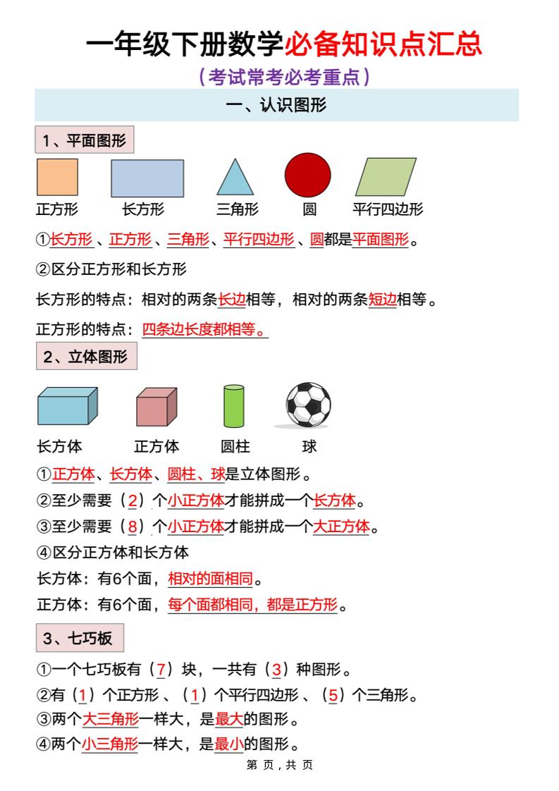 一年级下册数学重点知识必背汇总-悟思笔记，一个低调的学习营。