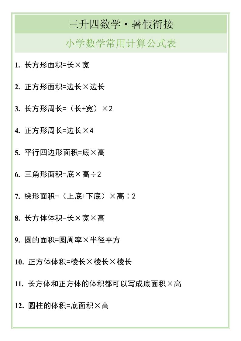 三升四暑假衔接，小学数学常用计算公式表-四上数学-悟思笔记，一个低调的学习营。