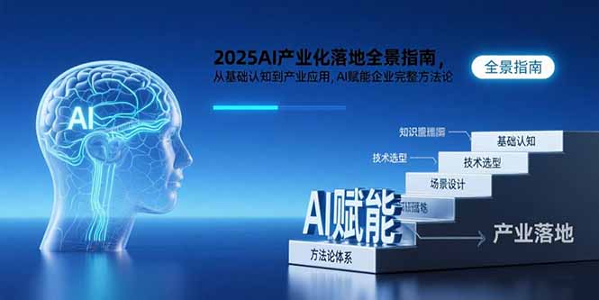 2025AI产业化落地全景指南，从基础认知到产业应用，AI赋能企业完整方法论-悟思笔记，一个低调的学习营。