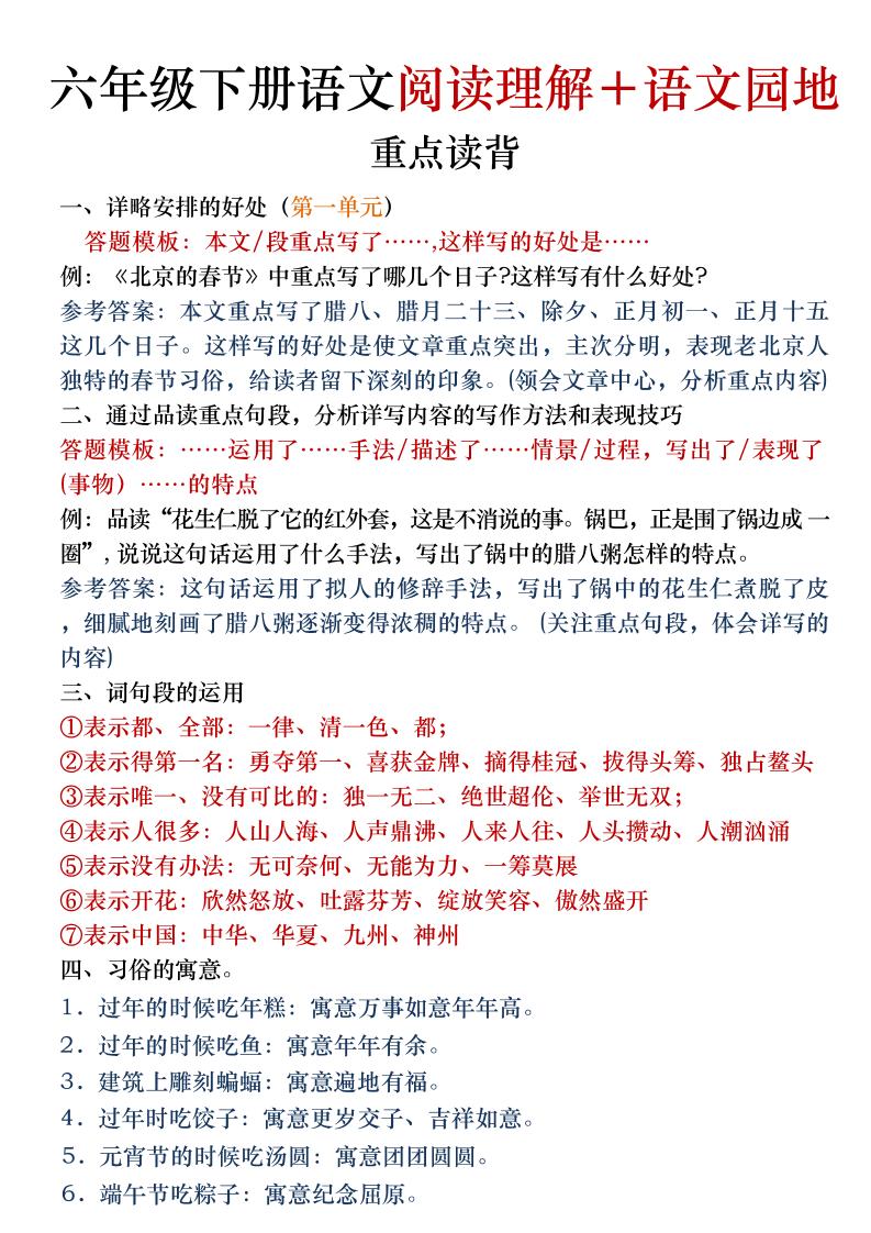 六年级下语文阅读理解＋语文园地专题-悟思笔记，一个低调的学习营。