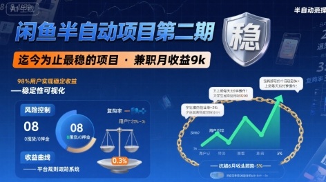 闲鱼半自动项目第二期，可能是迄今为止最稳的项目，兼职月收益9k-悟思笔记，一个低调的学习营。