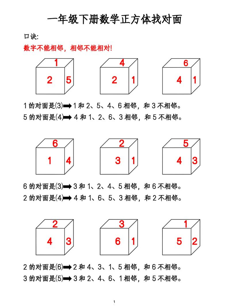 一年级下册数学正方体找对面-悟思笔记，一个低调的学习营。