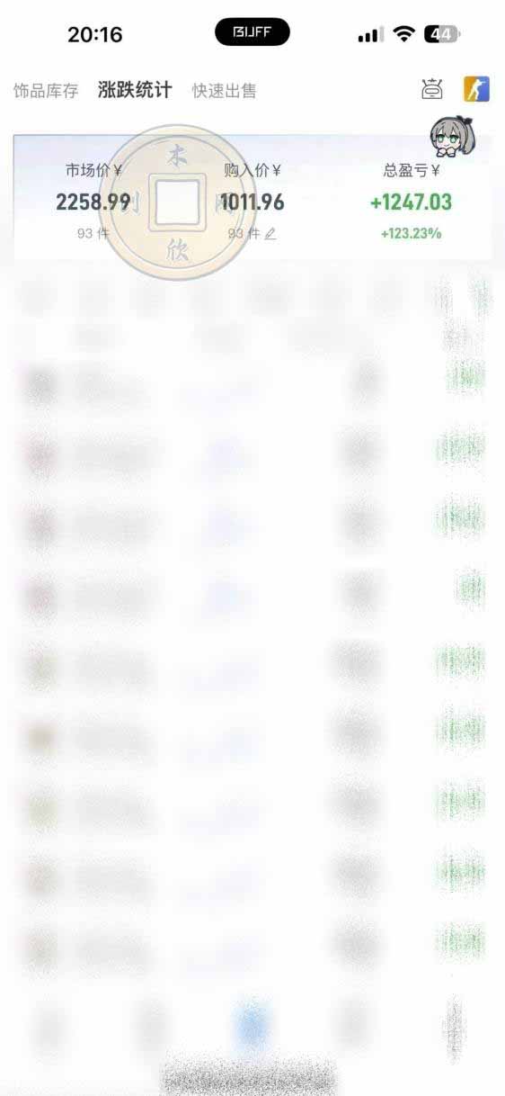 图片[1]-CS2饰品搬砖，每轮收益为采购本金的10%+，综合月化为20-30%，稳健型副业-悟思笔记，一个低调的学习营。