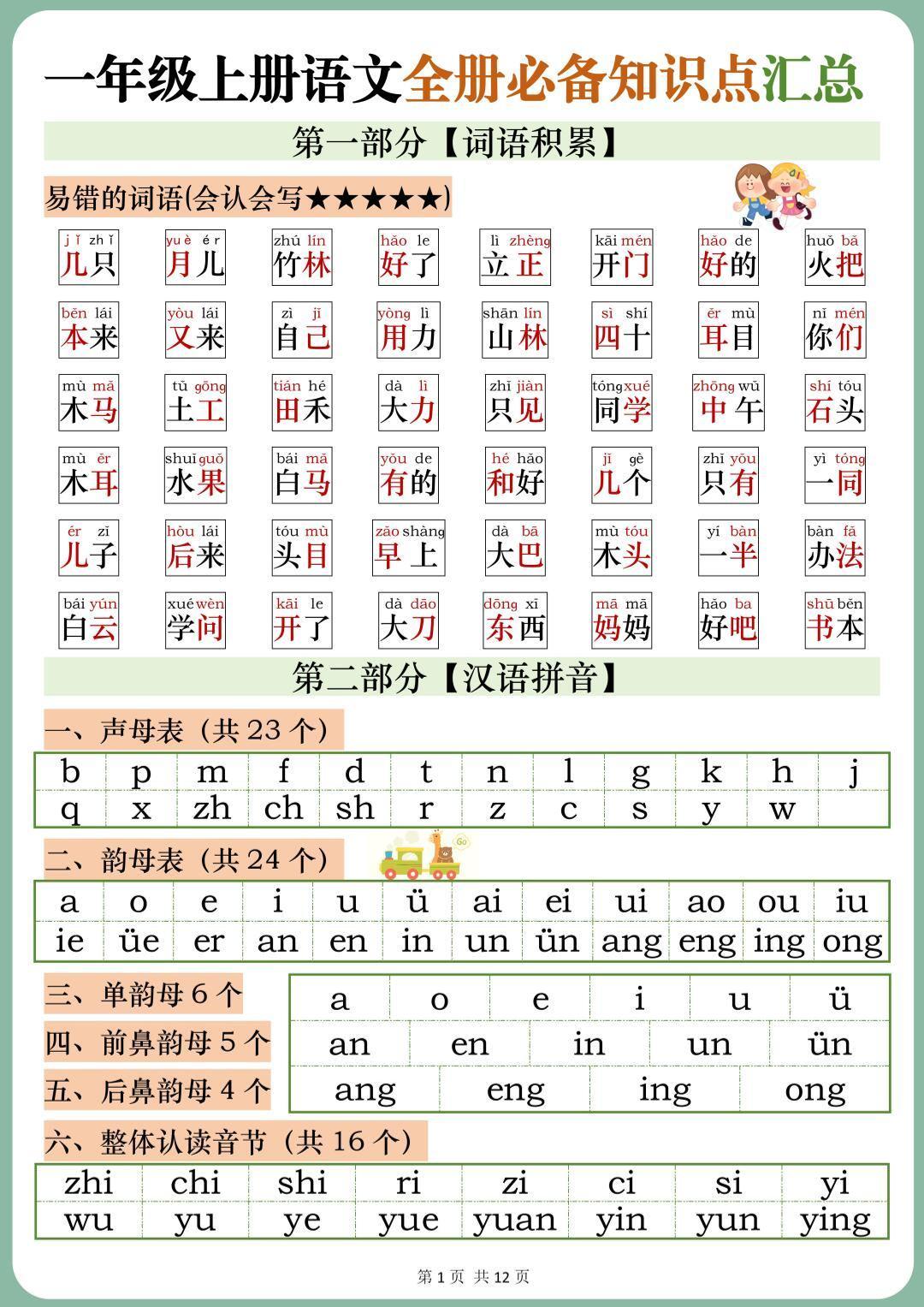 一年级上册语文全册必备知识点汇总-悟思笔记，一个低调的学习营。