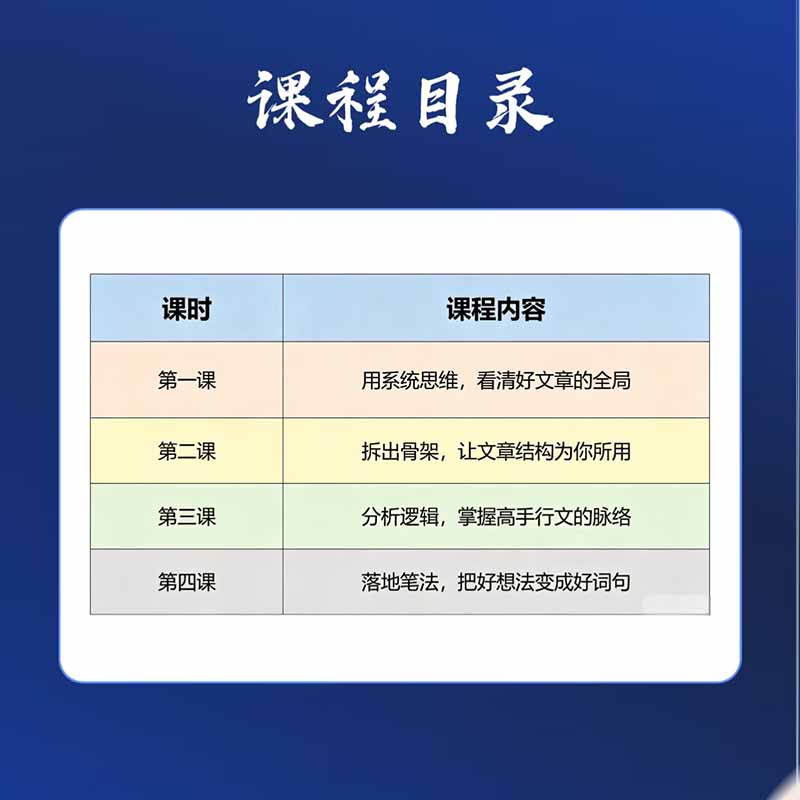 图片[1]-15天爆文拆解写作实战训练营：从看懂好文章到拆出结构逻辑，再到模仿高手笔法，建立系统写作方法体系-悟思笔记，一个低调的学习营。