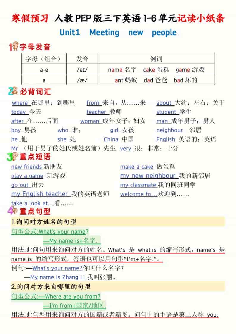 三年级下英语寒假预习1-6单元记读小纸条《人教版PEP》-悟思笔记，一个低调的学习营。