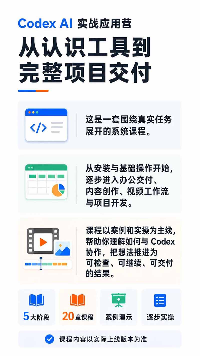 图片[1]-Codex AI实战应用营从工具到项目交付；五大阶段二十章内容案例实操为主线，系统掌握Codex全栈实战能力-悟思笔记，一个低调的学习营。