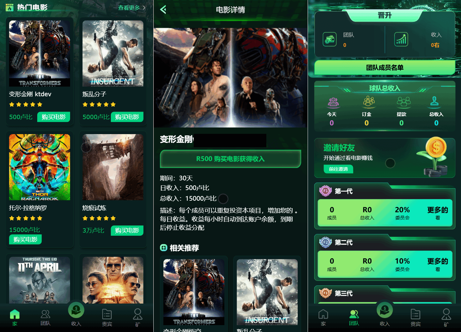 Flickiri Fun海外电影投资理财源码 影视理财类源码-悟思笔记，一个低调的学习营。