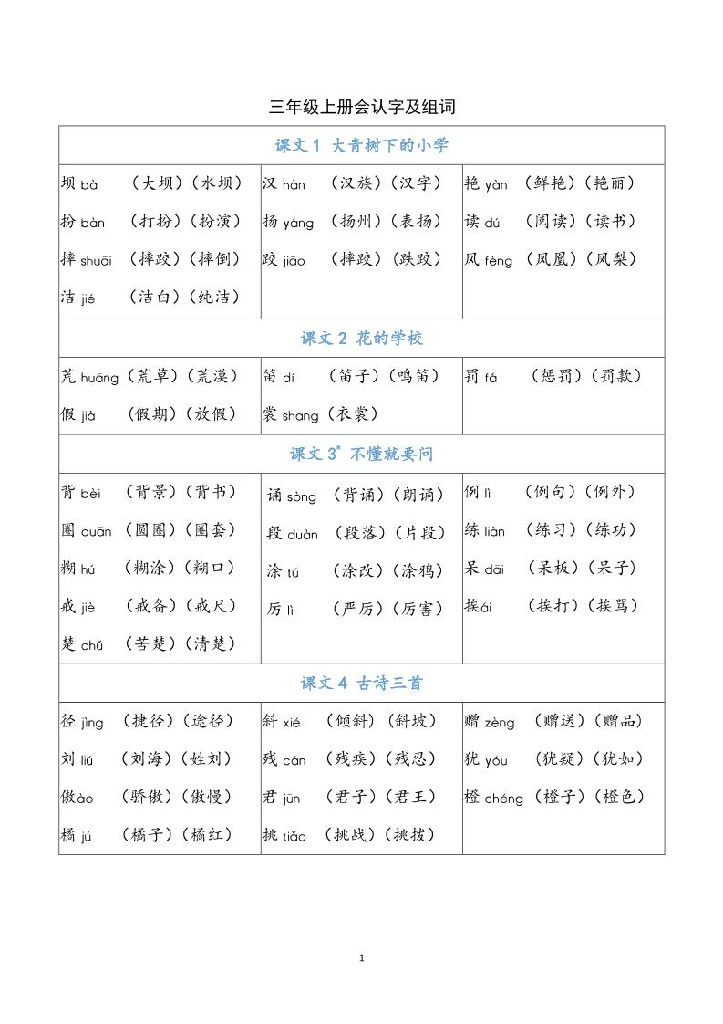 三上语文-识字表注音组词-悟思笔记，一个低调的学习营。