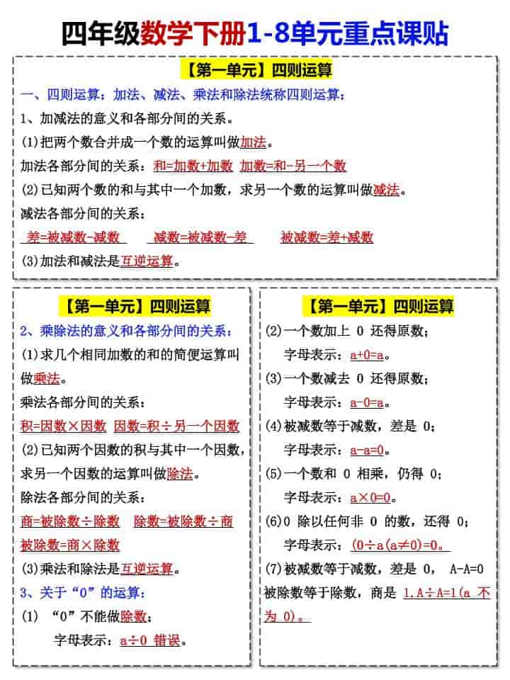 四年级下数学1-8单元重点课贴-悟思笔记，一个低调的学习营。