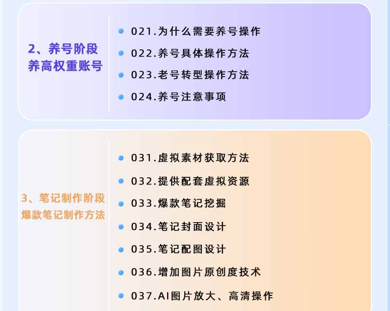 图片[2]-小红书虚拟项目特训班9.0，全面拥抱AI，批量产出原创PPT货源，单品/单店纯利润几万到几十W-悟思笔记，一个低调的学习营。