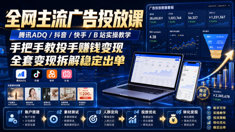 全网主流广告投放课，腾讯ADQ / 抖音 / 快手 / B 站实操教学，手把手教投手赚钱变现，全套变现拆解稳定出单-悟思笔记，一个低调的学习营。