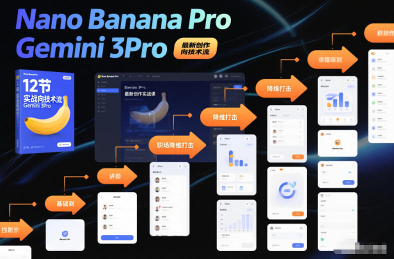 Nano Banana Pro Gemini 3Pro，最新创作实战课，12节实战向技术流，职场降维打击-悟思笔记，一个低调的学习营。