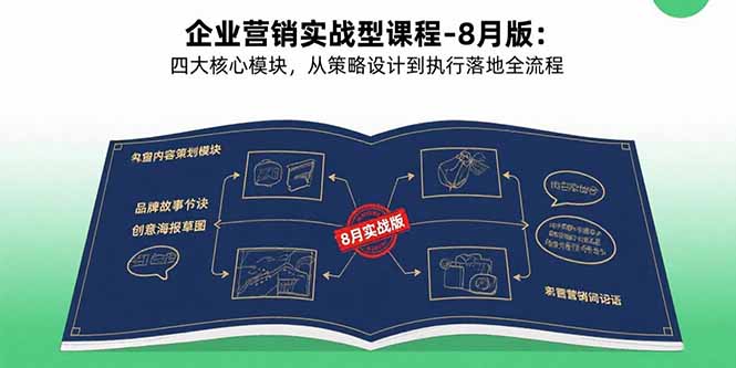 企业营销实战型课程-8月版：四大核心模块，从策略设计到执行落地全流程-悟思笔记，一个低调的学习营。