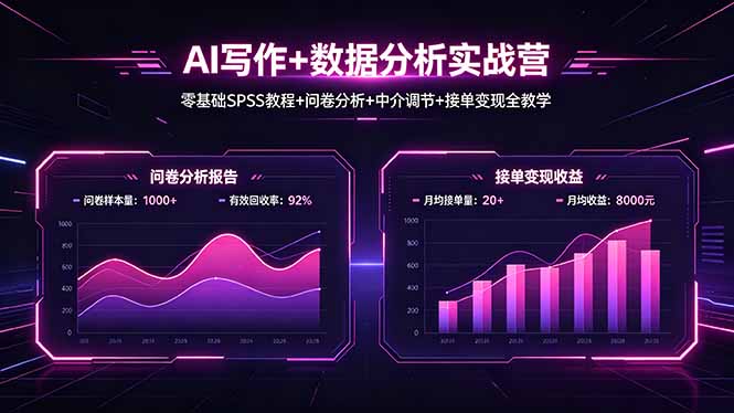 AI写作+数据分析实战营，零基础SPSS教程+问卷分析+中介调节+接单变现全教学-悟思笔记，一个低调的学习营。