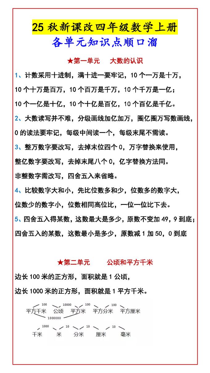 【2025秋新版】四年级数学上册各单元知识点顺口溜-悟思笔记，一个低调的学习营。