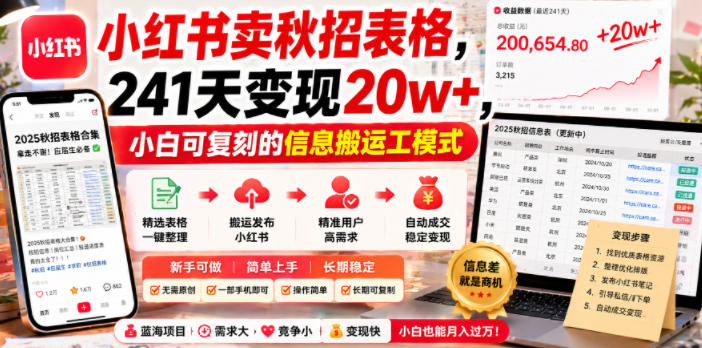 小红书卖秋招表格，241天变现20w+，小白可复刻的信息搬运工模式-悟思笔记，一个低调的学习营。
