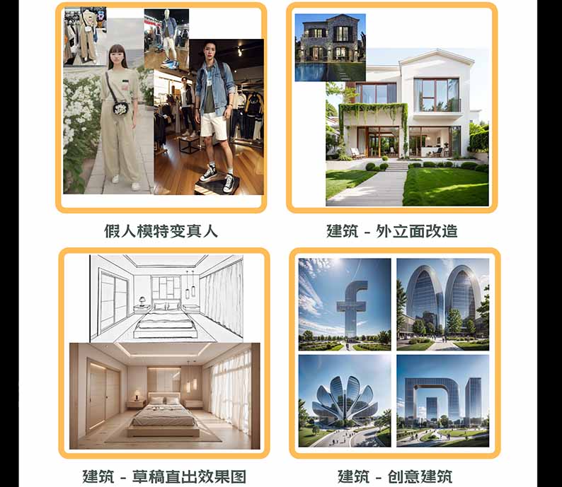 图片[3]-【无水印】AI商业视觉设计实战课：从SD基础部署到ComfyUI+Flux工作流，掌握摄影电商建筑AI创作-悟思笔记，一个低调的学习营。