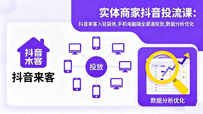 实体商家抖音投流课:抖音来客入驻装修,手机电脑端全渠道投放,数据分析优化-悟思笔记，一个低调的学习营。