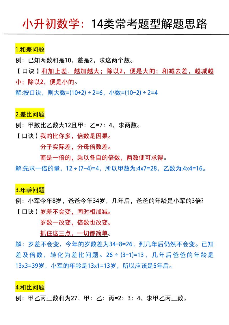 六年级下数学小升初：14类常考题型解题思路-悟思笔记，一个低调的学习营。