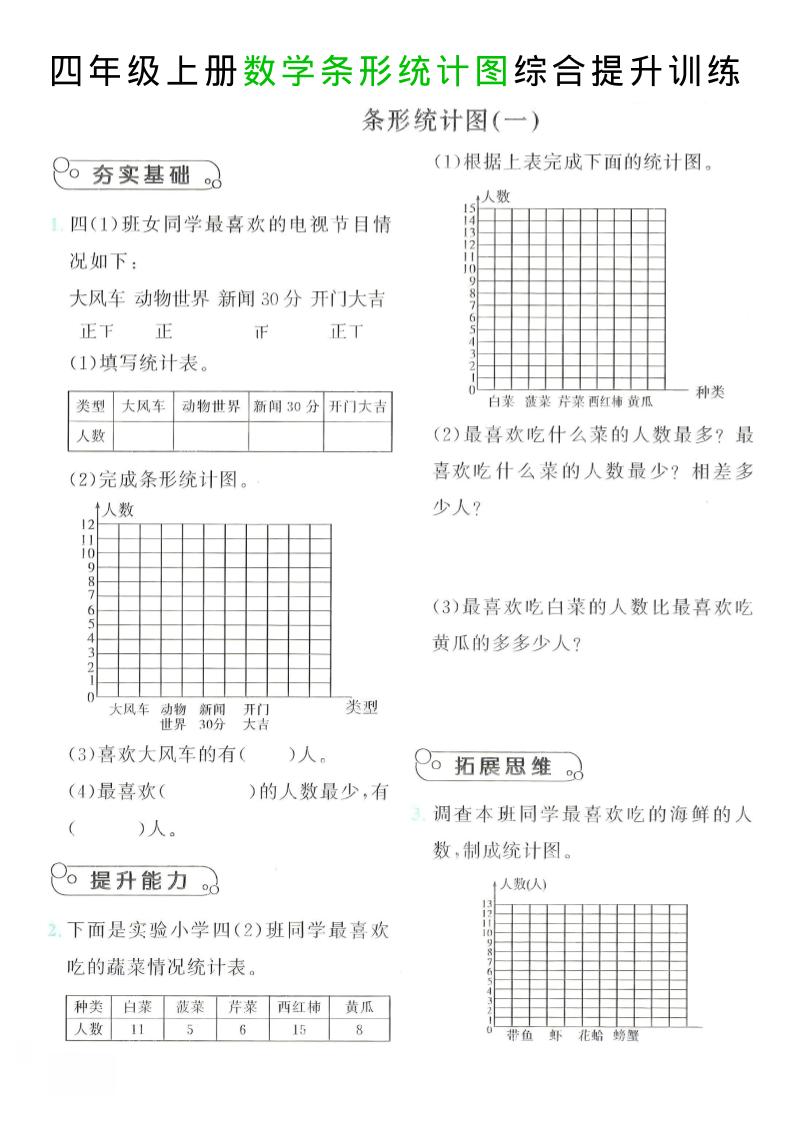 四年级上数学条形统计图综合提升训练-悟思笔记，一个低调的学习营。