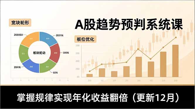 A股趋势预判系统课，多维分析、板块轮动、仓位优化，掌握规律实现年化收益翻倍(更新12月-悟思笔记，一个低调的学习营。