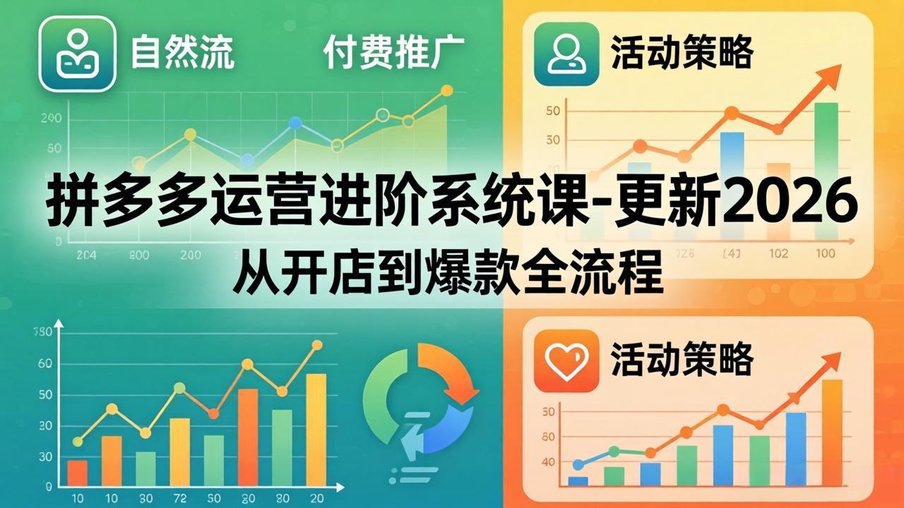 拼多多运营进阶系统课-更新2026：从开店到爆款全流程，自然流+付费推广+活动策略-悟思笔记，一个低调的学习营。