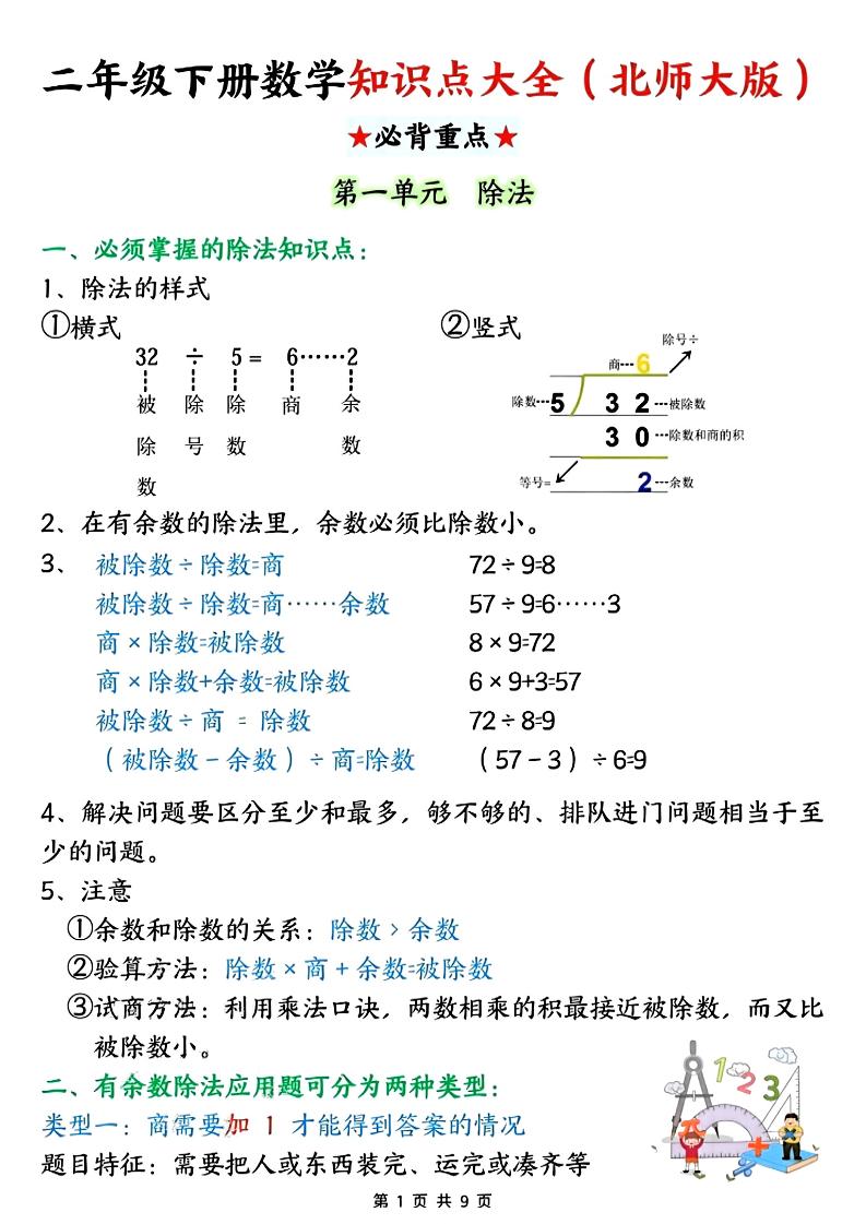 二年级下数学知识点大全《北师版》-悟思笔记，一个低调的学习营。