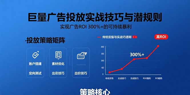 巨量广告投放实战技巧与潜规则：实现广告ROI 300%+的可持续暴利-悟思笔记，一个低调的学习营。