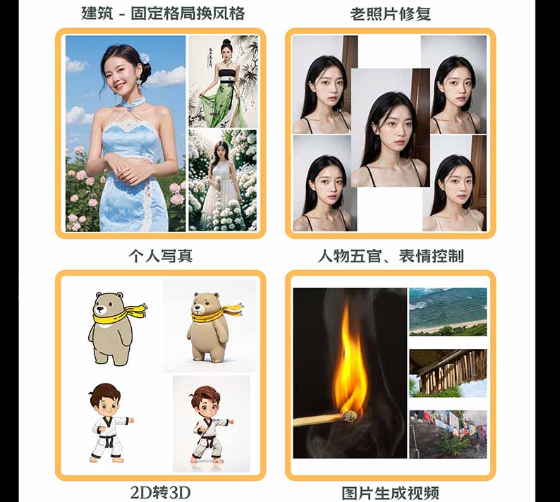 图片[2]-【无水印】AI商业视觉设计实战课：从SD基础部署到ComfyUI+Flux工作流，掌握摄影电商建筑AI创作-悟思笔记，一个低调的学习营。