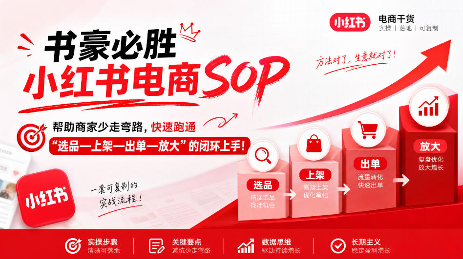 书豪必胜小红书电商sop,帮助商家少走弯路,快速跑通”选品—上架—出单—放大”的闭环(更新9月)