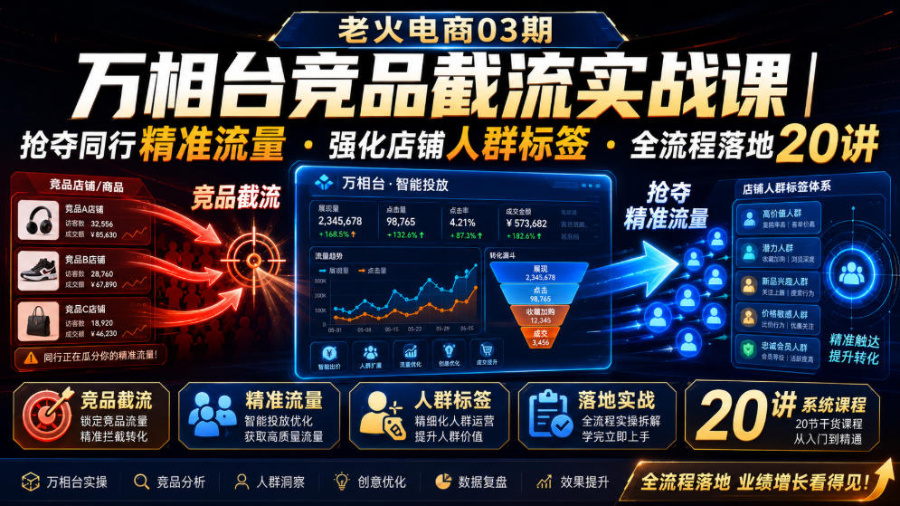 老火电商03期・万相台竞品截流实战课｜抢夺同行精准流量・强化店铺人群标签・全流程落地20讲-悟思笔记，一个低调的学习营。