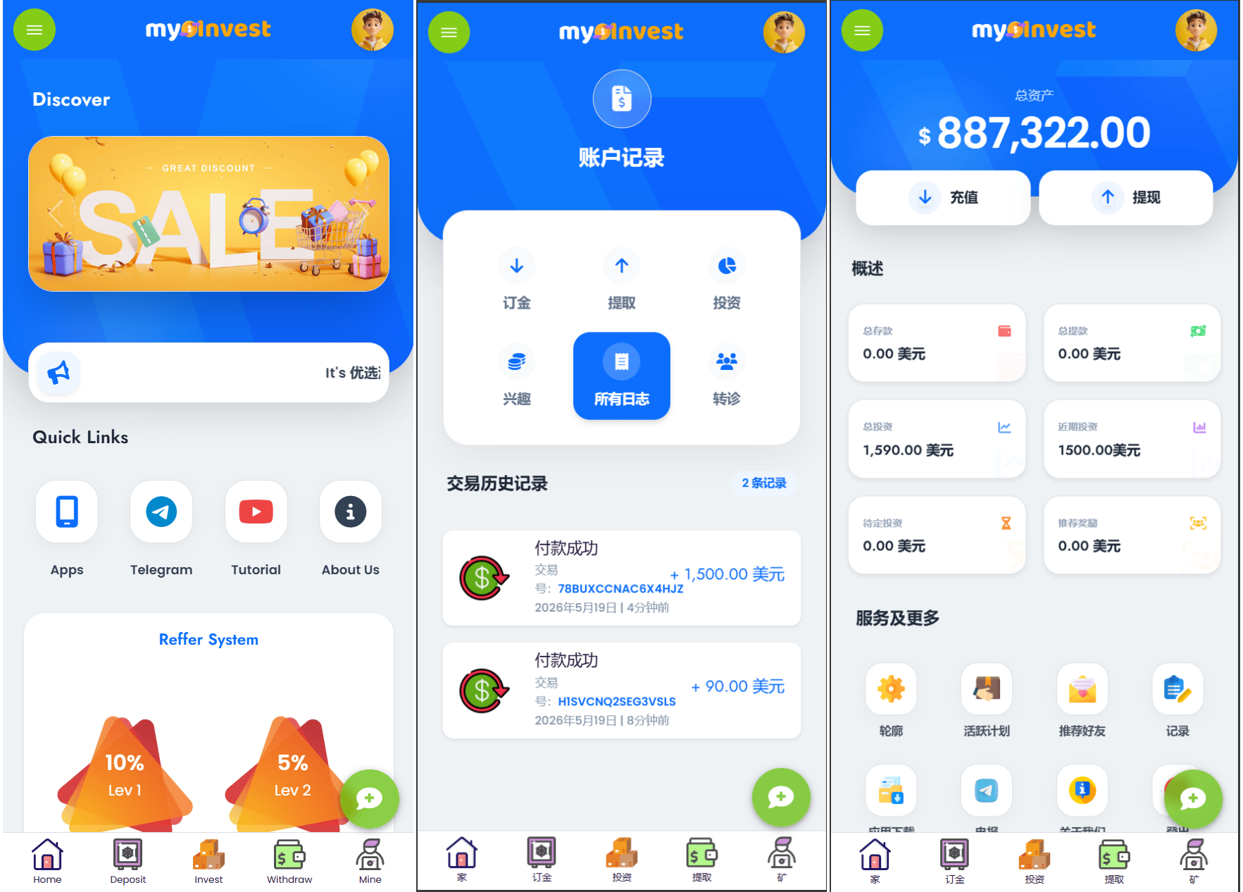 多语言自定义产品系统/企鹅养殖投资返利/一键安装-悟思笔记，一个低调的学习营。