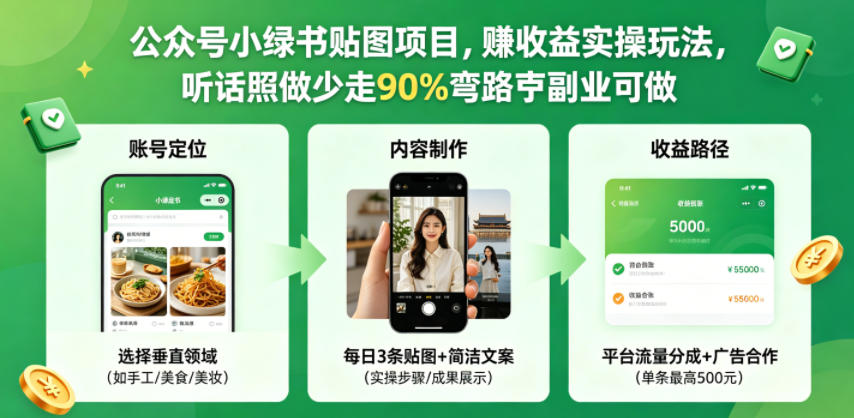 公众号小绿书贴图项目，赚收益实操玩法，听话照听话照少走90%弯路丨副业可做-悟思笔记，一个低调的学习营。